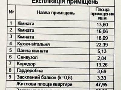 квартира по адресу Олександра Олеся ул., 6а