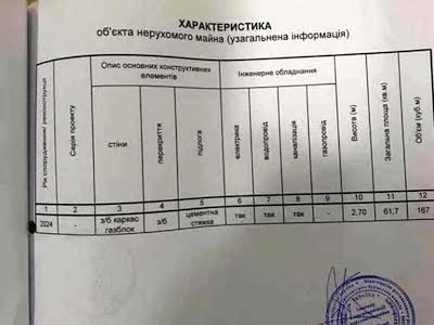 квартира за адресою Віктора Некрасова вул. (Північно-Сирецька), 6