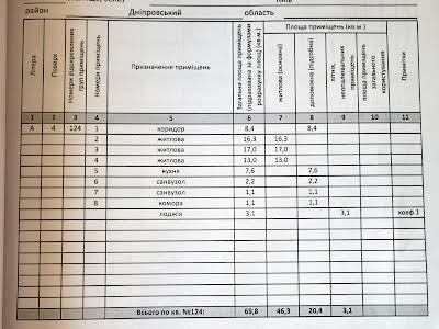 квартира по адресу Романа Шухевича просп. (Ватутина), 22-А