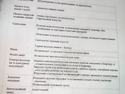 квартира по адресу Оноре де Бальзака ул., 11