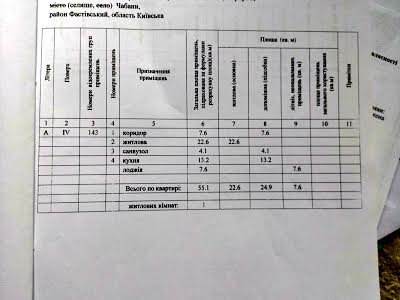 квартира по адресу Машинобудівників ул., 14 а
