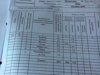 квартира за адресою Мілютенка вул., 17-А