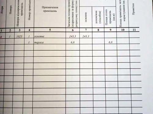 коммерческая по адресу Андрея Верхогляда ул. (Михайла Драгомирова), 14-А