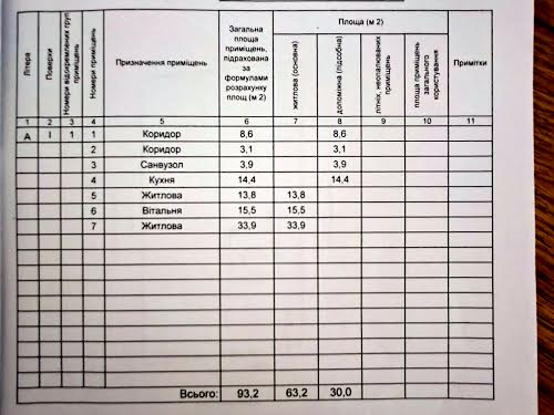 будинок за адресою с. Блиставиця, Шевченка, 10