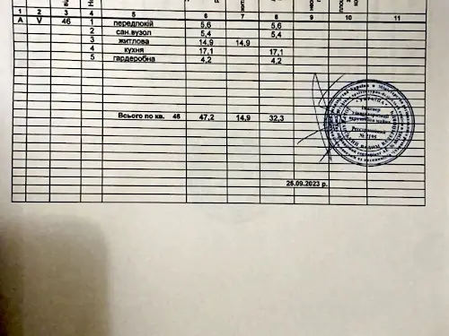 квартира за адресою Дніпровська набережна вул., 15-Д