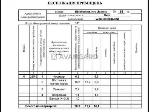 квартира по адресу Даниила Щербаковского ул. (Щербакова), 52