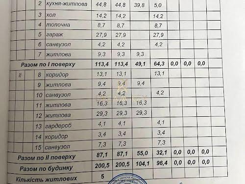 дом по адресу Шкільна пер. (Шкільна), 111