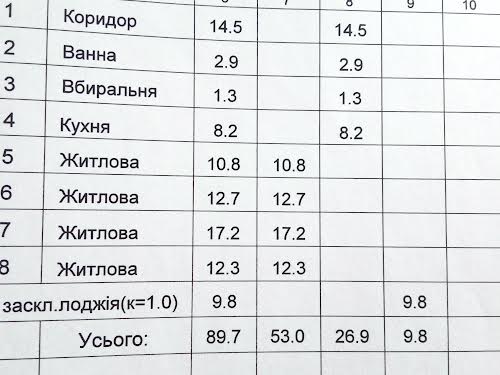 квартира по адресу Николая Лаврухина ул., 7-А