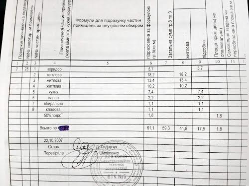 квартира по адресу Киев, Андрея Малышко ул., 31