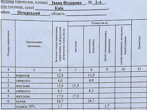 квартира по адресу Ивана Фёдорова ул., 2-А