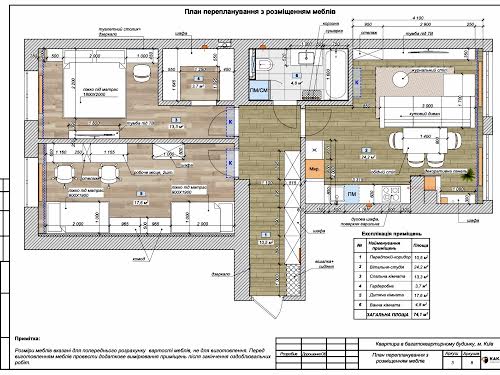 квартира за адресою відпочинку, 1