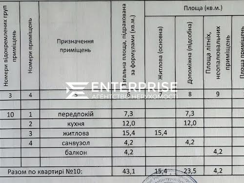 квартира за адресою Київ, Метрологічна вул., 107-А