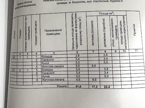 будинок за адресою Бориспіль, Альтинська вул. (Матросова), 6А