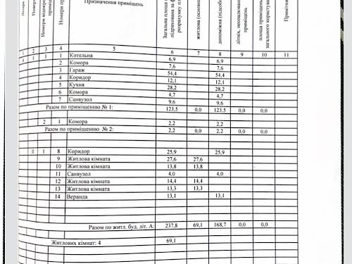 дом по адресу с. Томашовка, Лесі Украінки, 41