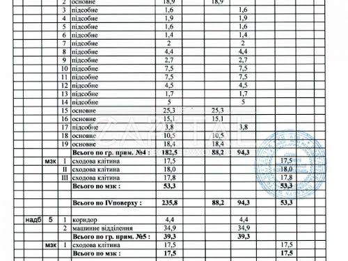 коммерческая по адресу Старокиївська, 10
