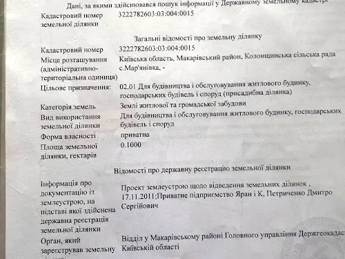 участок по адресу 