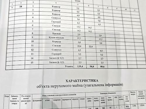 квартира за адресою Салютна вул., 2/26