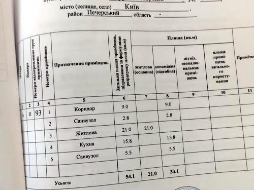 квартира за адресою Київ, Миколи Міхновського бульв. (Дружби Народів), 14/16