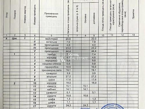 будинок за адресою с. Романків, Соснова вул.