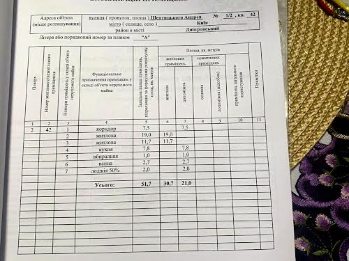 квартира по адресу Митрополита Андрея Шептицкого ул. (Анатолія Луначарського), 1/2