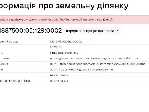 участок по адресу 