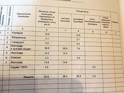 квартира за адресою Київ, Берестейський просп. (Перемоги), 11кор1