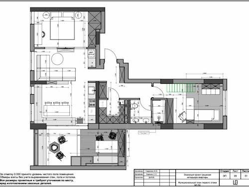 квартира за адресою Соборності, 17
