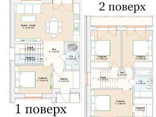 будинок за адресою Буча, Гоголя вул.