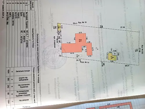 будинок за адресою Люботин, Історична