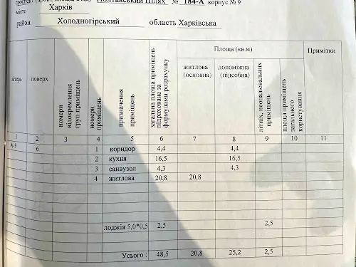 квартира за адресою Полтавський Шлях вул., 184-А