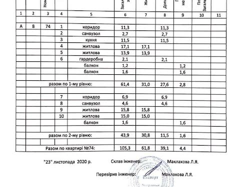 квартира по адресу Киев, Метрологическая ул., 21А