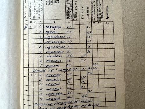 дом по адресу Авдєєва
