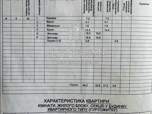 квартира по адресу Молодежная ул., 3-А
