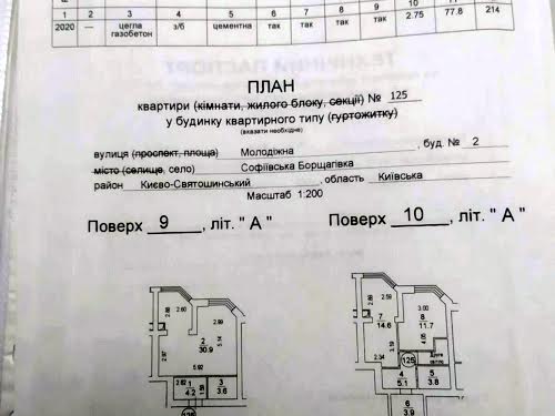 квартира за адресою Молодіжна вул., 2