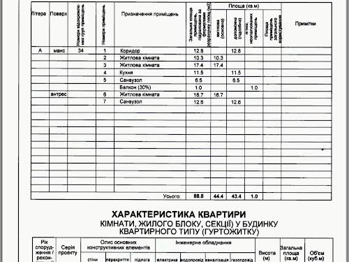 квартира по адресу Фельдмана ул., 1