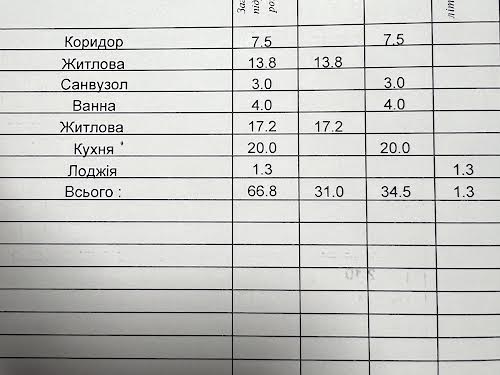 квартира по адресу Оптимістична ул., 1