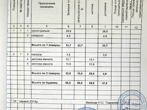 будинок за адресою с. Тарасівка, Василя Погрібного, 4