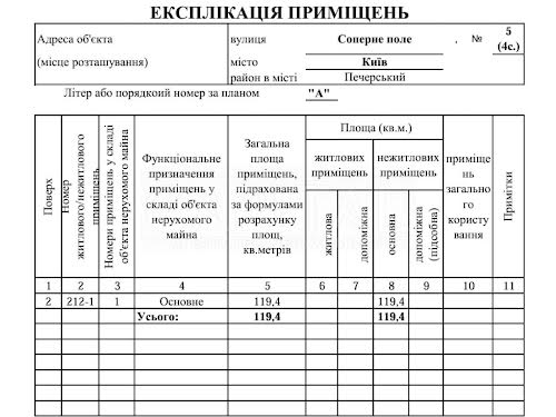 комерційна за адресою Саперне Поле вул., 5