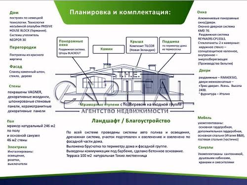 дом по адресу сагайдачного петра, 50