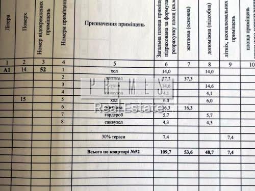 квартира по адресу Сапёрное Поле ул., 5а