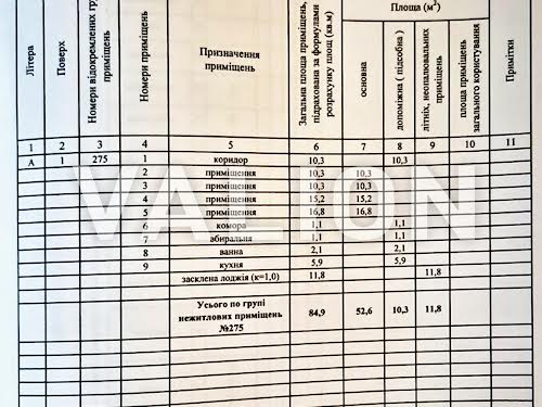 комерційна за адресою Миколи Руденка бульв. (Кольцова), 15-А