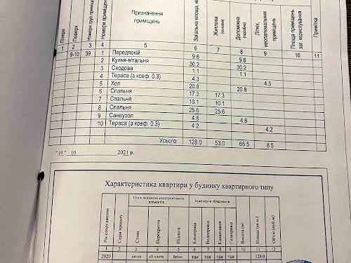 квартира за адресою Ірпінь, Літературна вул. (Чехова), 1в