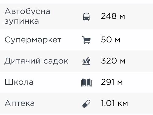 квартира за адресою Бориспіль, Старокиївська вул. (Ватутіна), 99