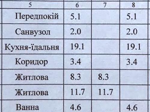квартира по адресу пгт. Чабаны, Одеське шоссе, 6-1