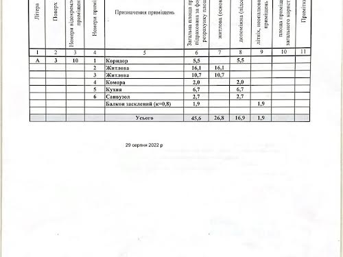 квартира по адресу Мишина Михаила ул., 23