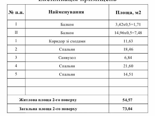 дом по адресу Лесная ул., 12