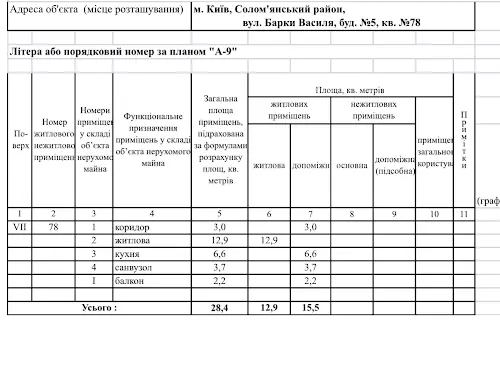 квартира по адресу Василия Барки ул. (Олександра Горовиця), 5