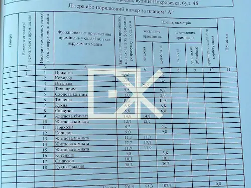 будинок за адресою с. Білогородка, Покровська, 48