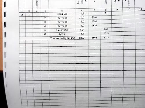 дом по адресу Переяслав, Центральна