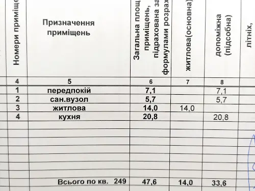 квартира по адресу Днепровская набережная ул., 15-Ж